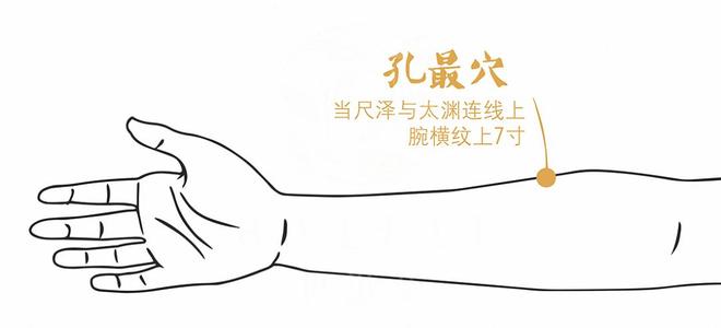 止血用哪个痔疮栓效果好,止血效果好的痔疮口服药