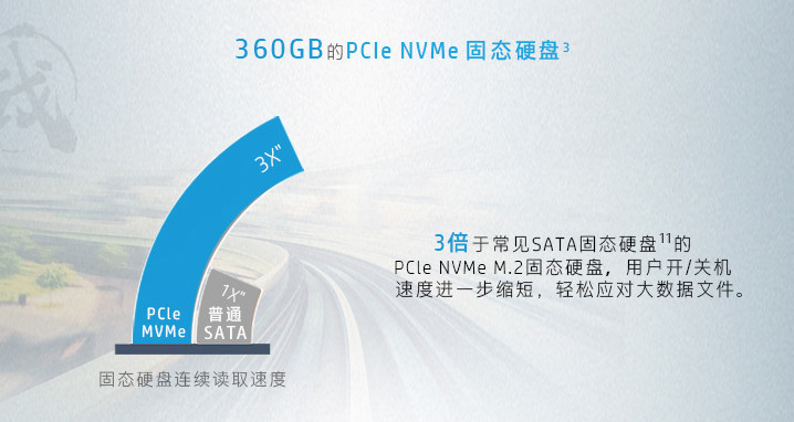 惠普战66办公笔记本,惠普战66高性能打原神轻薄本