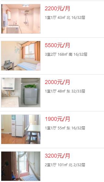 西安哪个片区租房便宜,西安热门地段租房