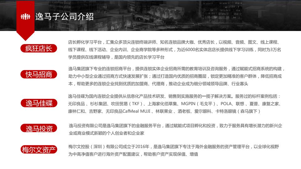 逸马集团董事长,逸马集团是不是正规公司