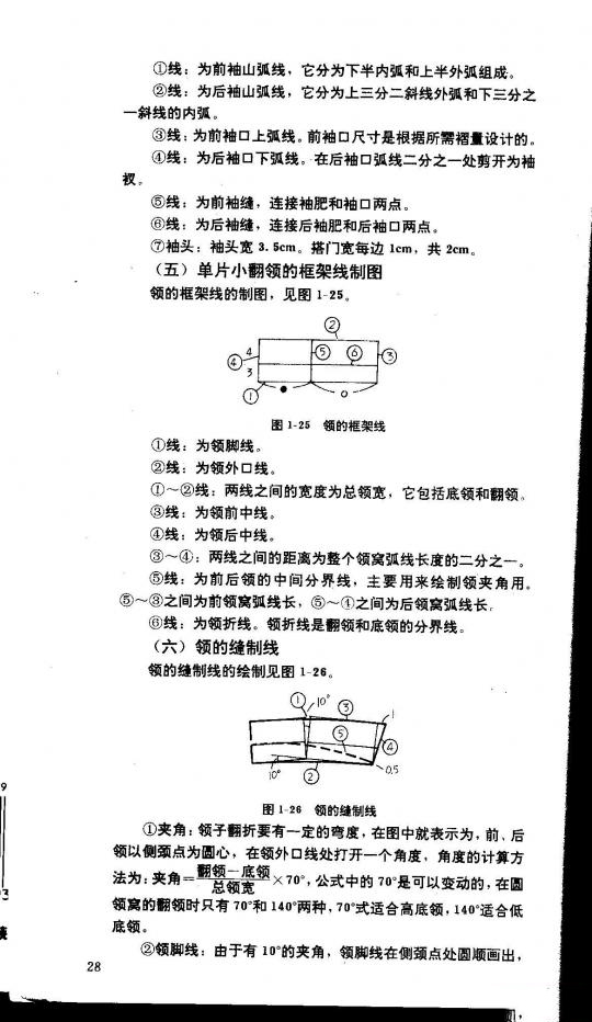 a字半身裙子的裁剪图及制作方法,前面裙子后面裤子裁剪图解