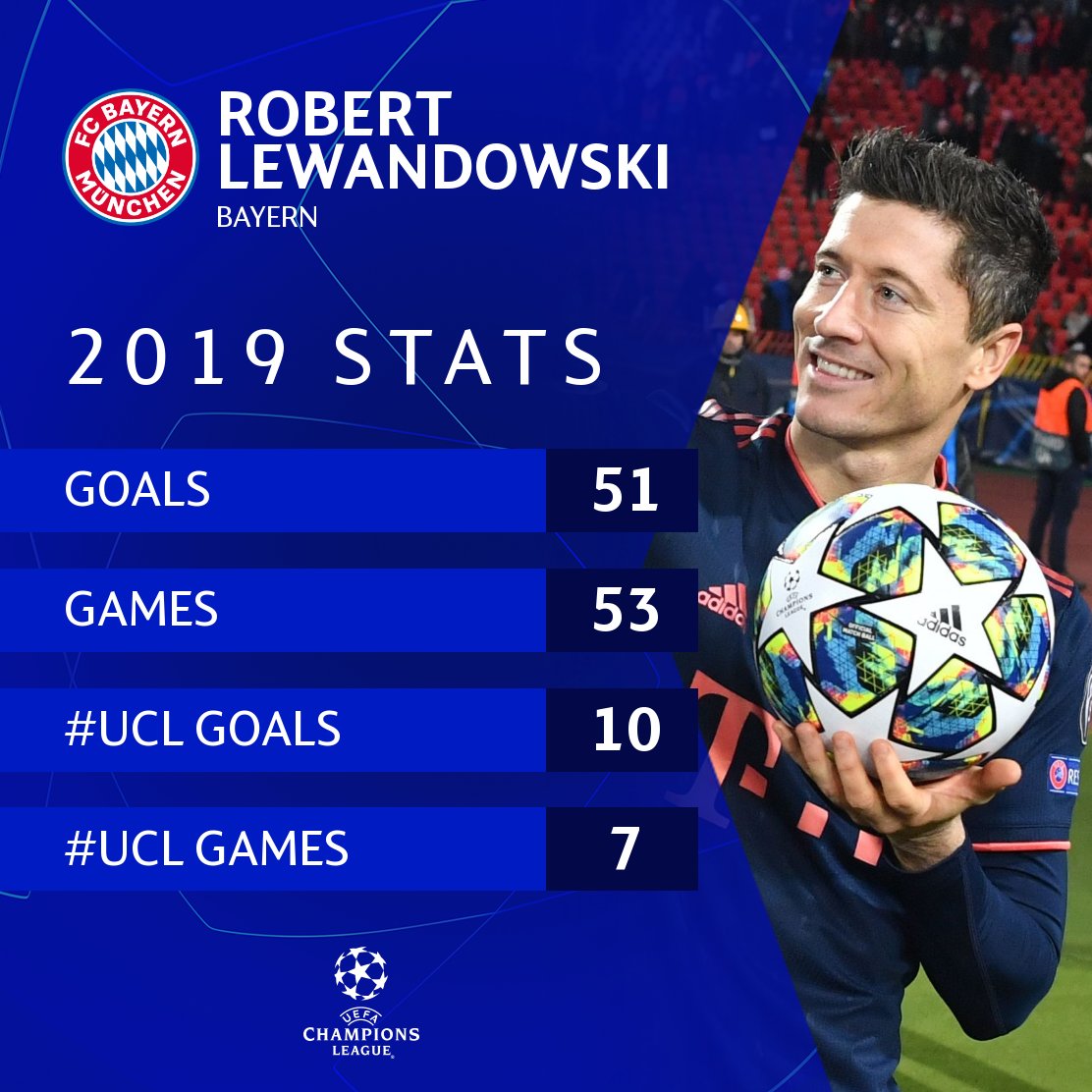 金球奖公平吗,里贝里斯内德莱万金球奖