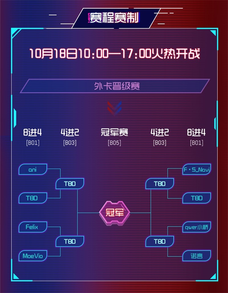 节奏空间vr攻略,节奏空间总决赛