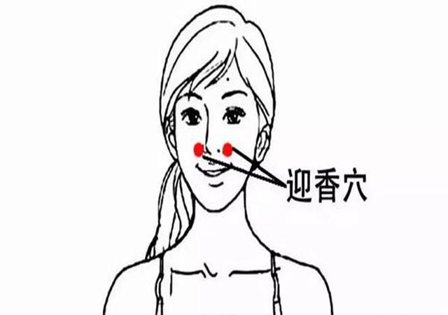 穴位治疗眼睛的视频,眼睛十大穴位图