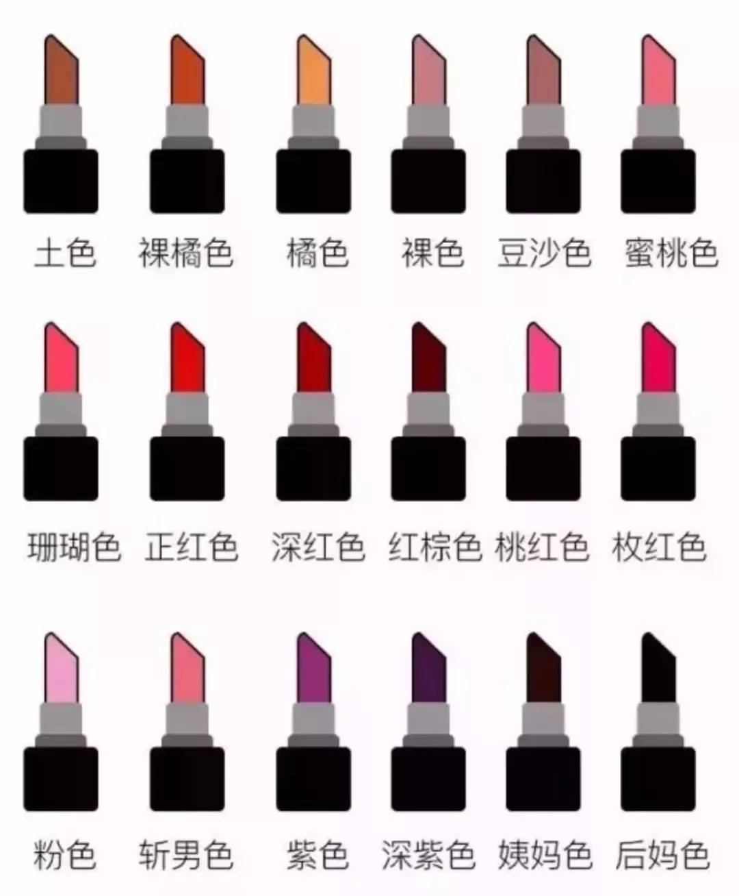 手残党怎么涂口红超简单的,手残党口红教程