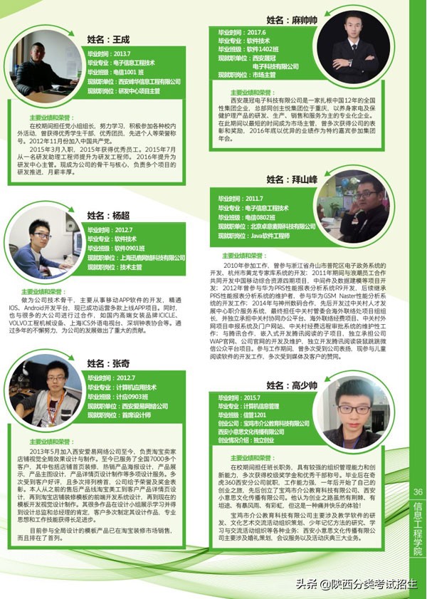 陕西省工业职业技术学院重点专业,陕西省工业技术学院排名