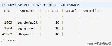 pg目录结构,pg入门推荐