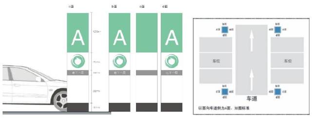 保利所有地下车库图,保利地下车库