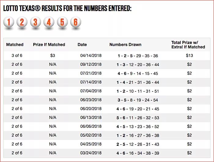 真有人买了01、02、03、04、05、06这组号码，还中奖了？哪说理去……