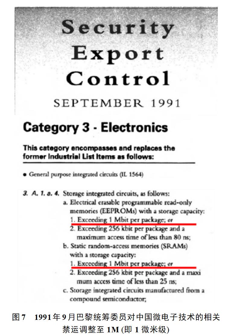 微电子技术的最新技术,卡脖子尖端技术