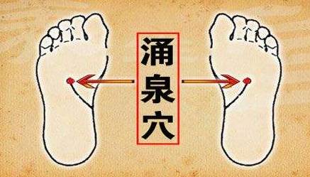 针灸名医治脾胃,各种病的针灸特效穴