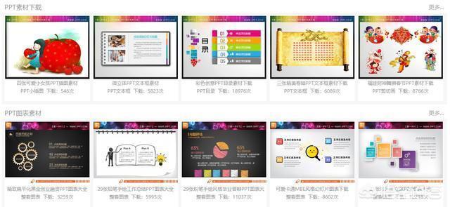百度文库如何辅助生成ppt,ppt辅助利器让ppt设计简单起来