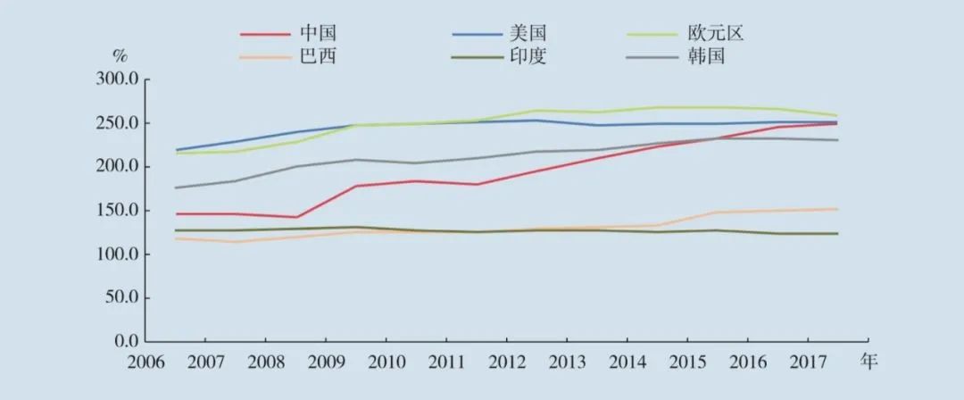 如何读懂上市公司财务报表,如何读懂财务报表选股