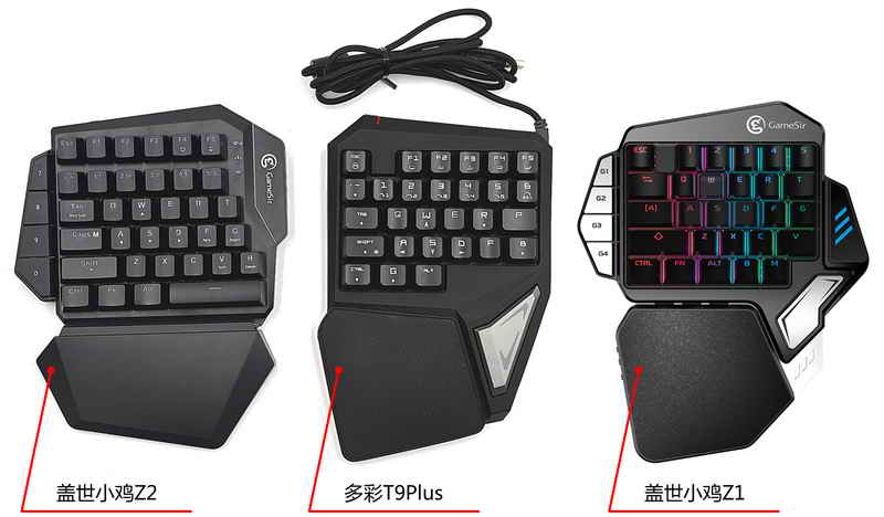 鐩栦笘灏忛浮鎺屾満鐜╁湴骞崇嚎,灏忛浮鏈烘閿洏璇勬祴