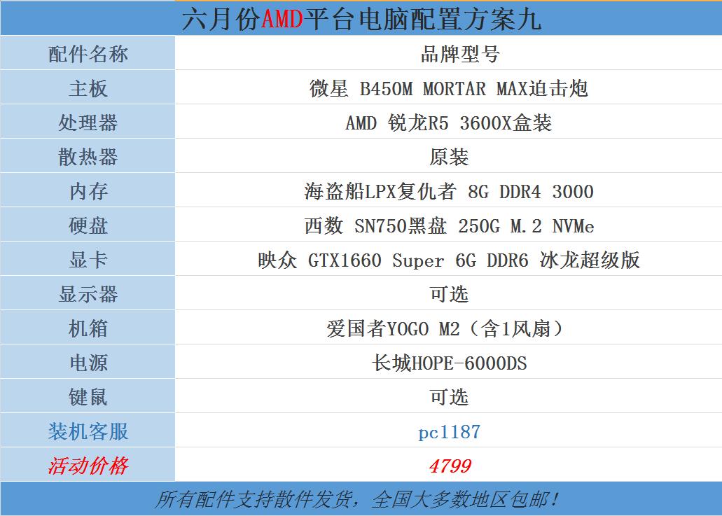 2020年6月电脑配件报价,2020年6月电脑配置推荐4000以内