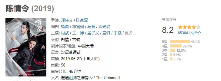 演唱会门票炒至15万，《陈情令》这台碎钞机才刚刚启动？