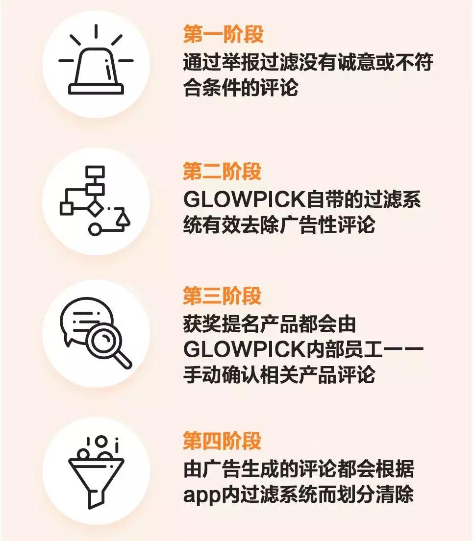 glowpick榜单2020,glowpick榜单水乳第一名