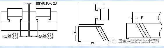 冲压成型滑块模具材料要热处理吗,冲压模具滑块一般用什么钢材