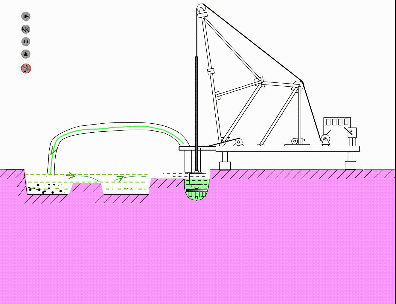 一次找全！开工到竣工全套施工动画，还原真实施工场景，直观形象