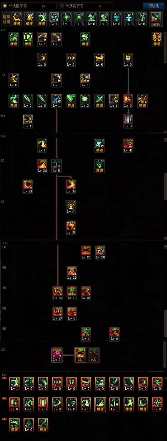 地下城与勇士鬼剑士玩法,地下城与勇士驭剑士走什么流派