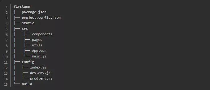 使用vue框架搭建页面,vue框架代码详解