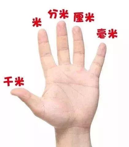 三年级单位换算公式大全技巧讲解,一至四年级小学数学单位换算公式