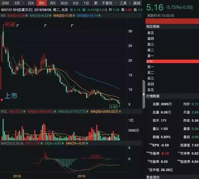 质押爆仓是怎么回事,质押爆仓最新