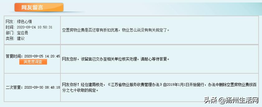 扬州哪个小区物业费便宜,扬州空置房物业费新规