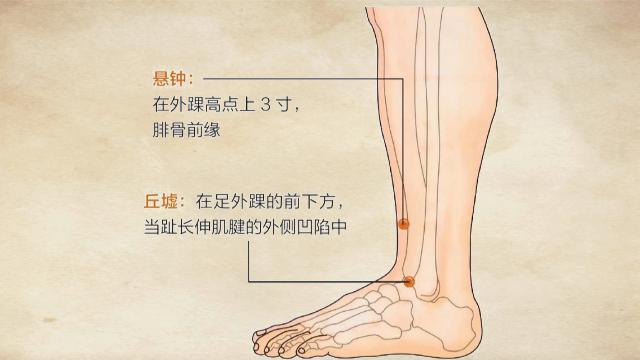 落枕治疗小妙招小视频,落枕了怎么办中医推拿有妙招