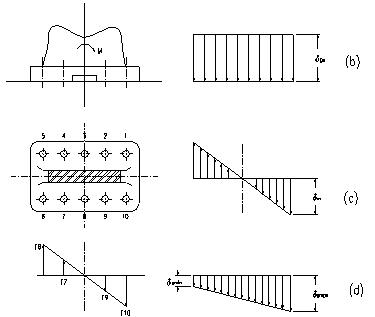 螺纹深度跟螺纹直径有什么关系,通用螺纹与标准螺纹的区别