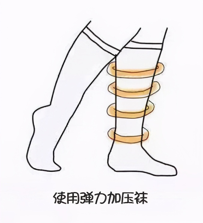 长期穿压缩袜有什么好处,压缩袜的作用