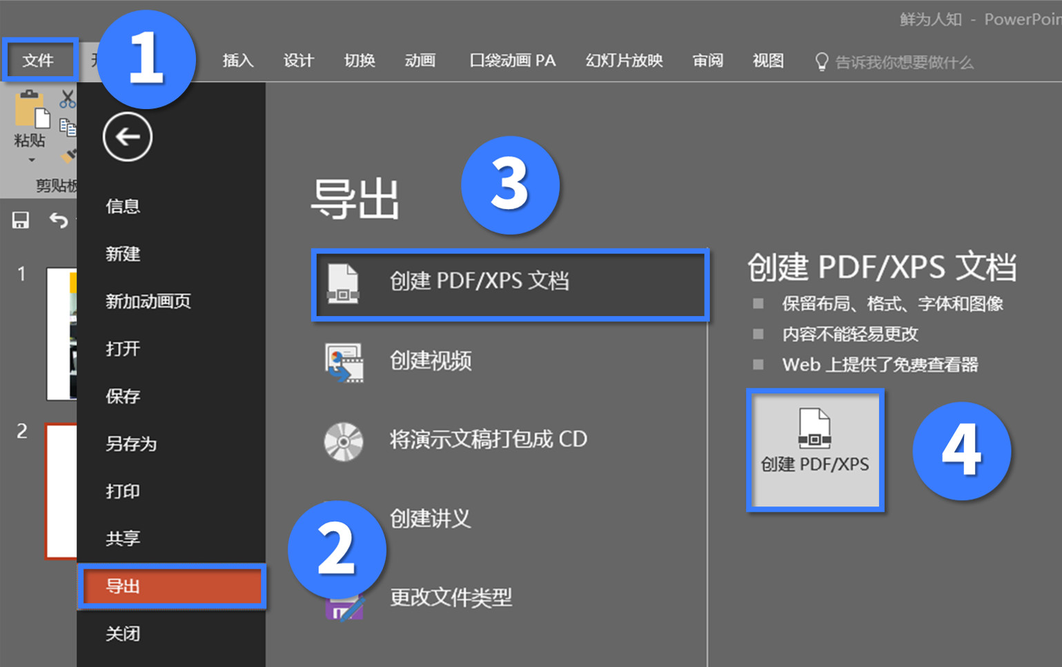 通过率最高的简历模板,如何写好通过率高的简历