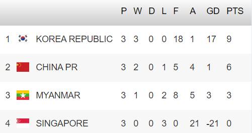 国足40强赛出击,未来国足或将提前结束12强赛之旅