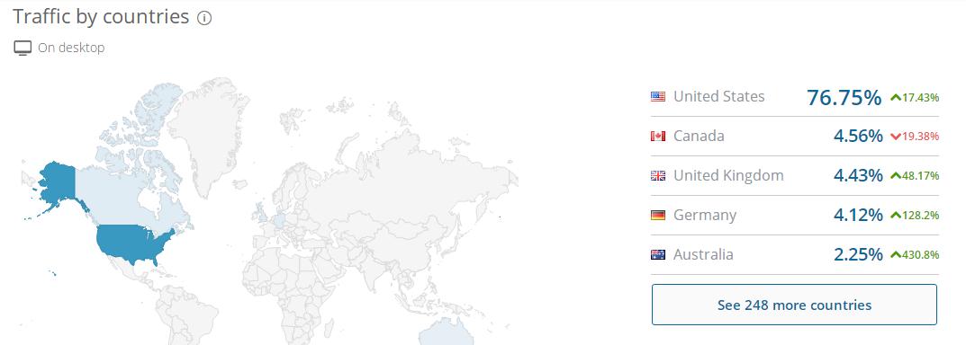 假发外贸接单十大网站,假发外贸做哪个平台