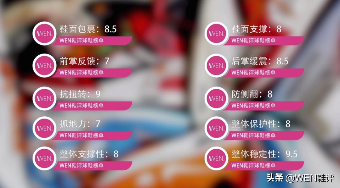 教练穿球鞋,教练穿nike