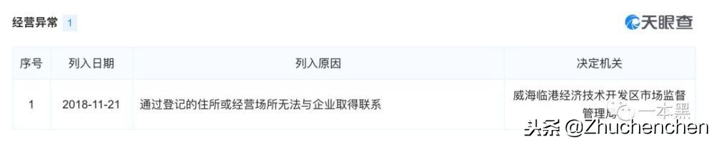 100多人被骗涉及金额近600万,100多人被骗涉及金额近4000万