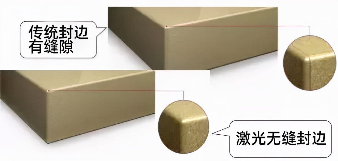 厨房橱柜用烤漆好吗,橱柜千万不要用的材质