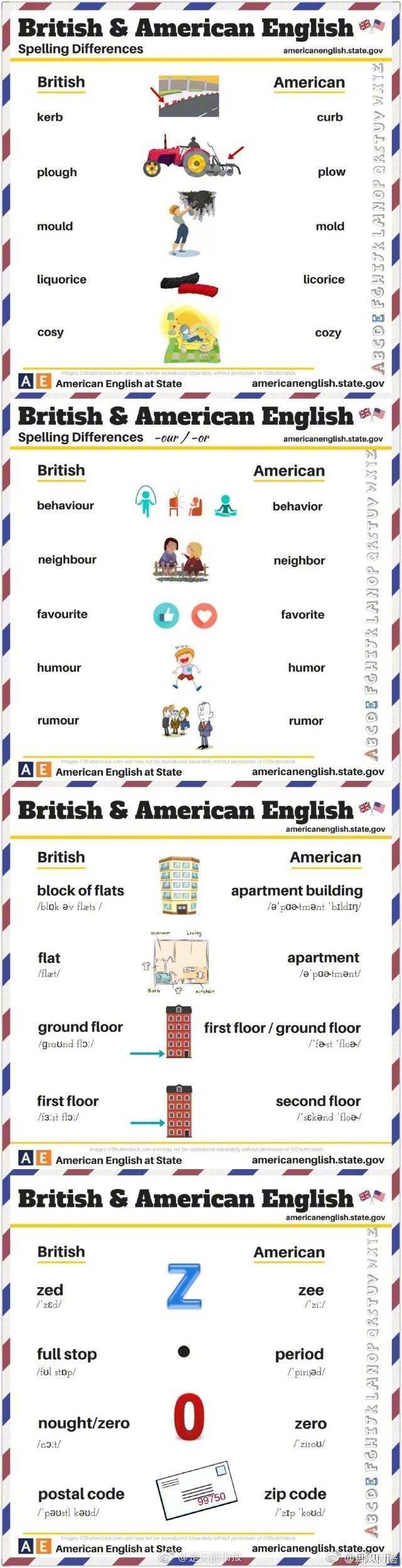 英式美式英语发音不同词汇,美式英语和英式英语的区别单词