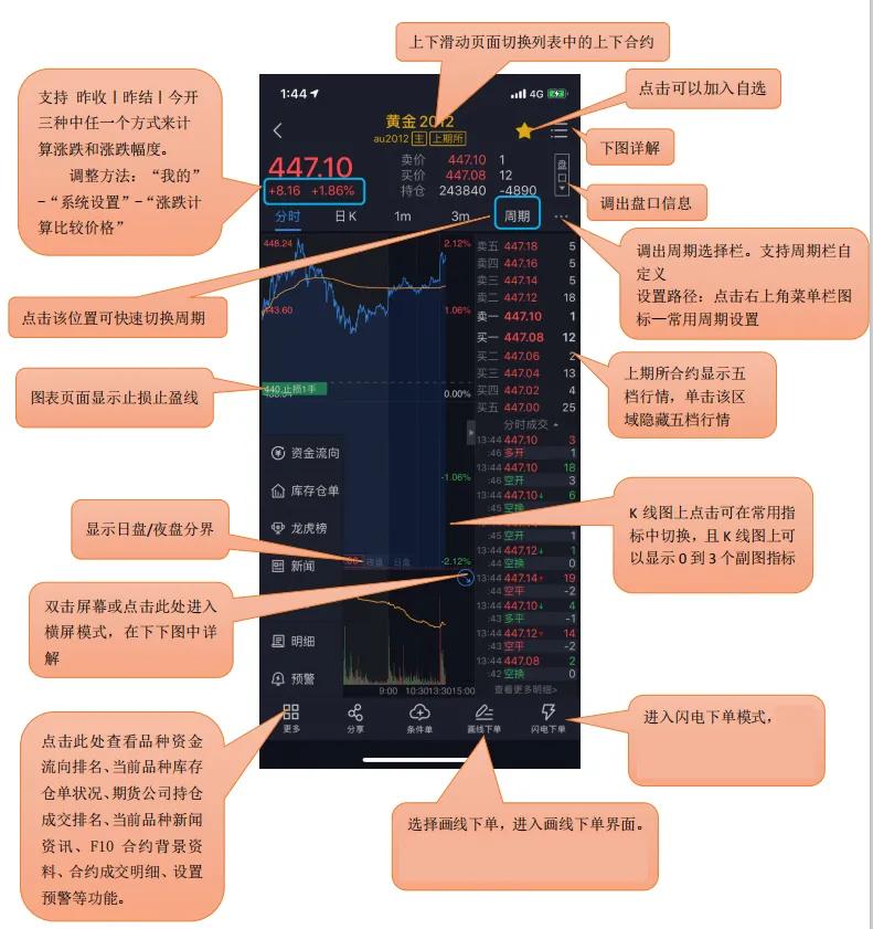 软件更新了什么,软件更新最新版