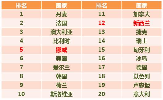 关于3.15打假的文章,关于3.15打假的视频