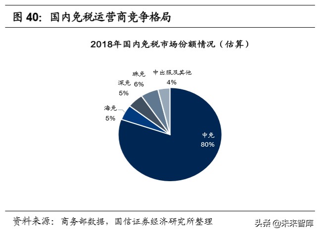 化妆品产业基本特征与产业趋势,化妆品上下游产业链