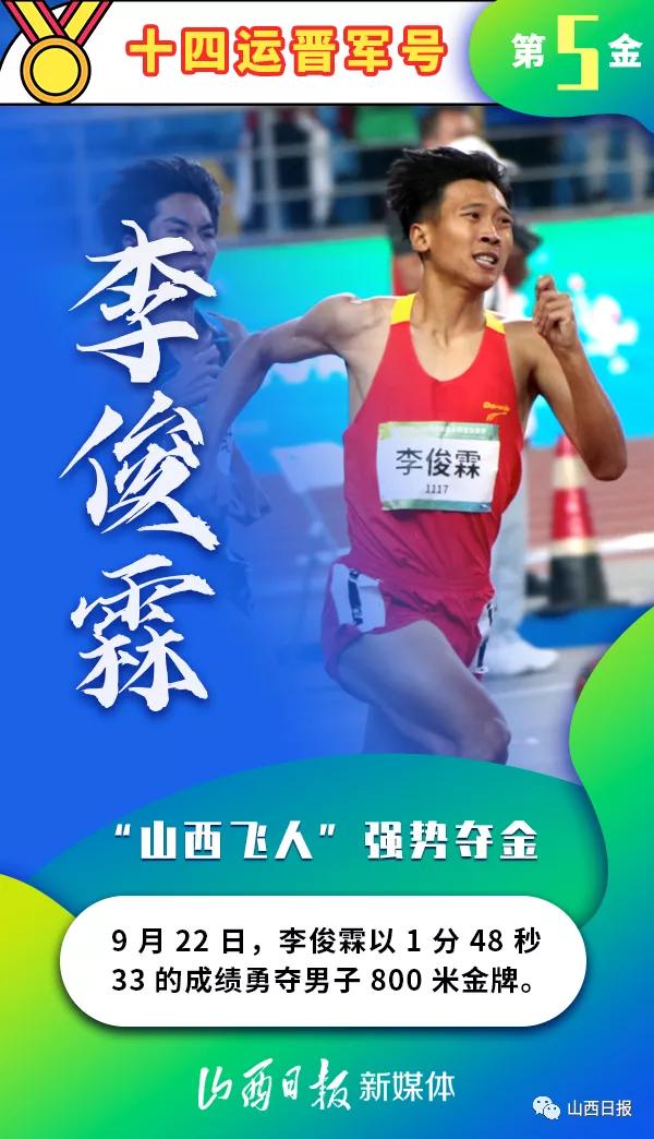 第13届全运会男子800米成绩,全运会800米决赛男子李俊霖