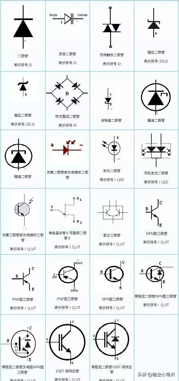 常用简单电路图符号大全基础知识,cad电路图符号绘制方法
