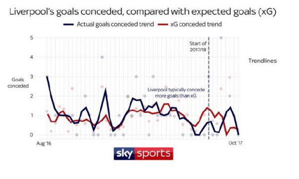 克洛普战术分析2023,克洛普利物浦战术板