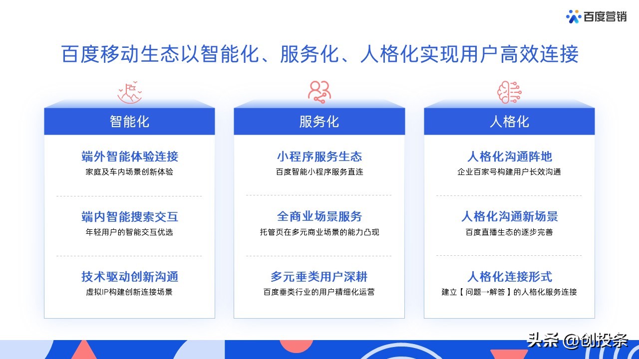 2021百度营销通案全套免费ppt