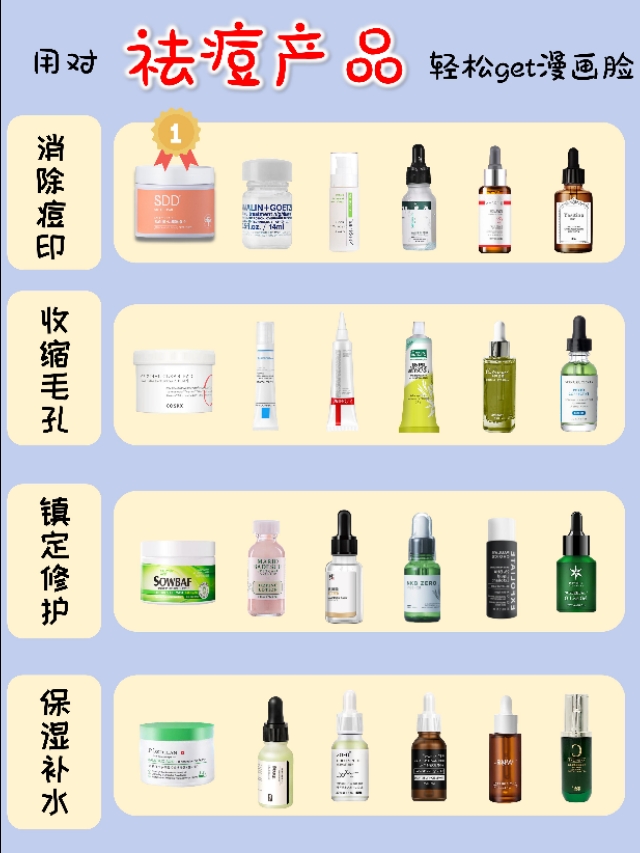 痘痘克星祛痘印膏是不是智商税,洗面奶测评红榜油皮痘痘肌祛痘印