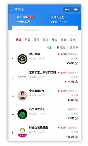 直播电商类目推荐,深度揭秘直播流量困境