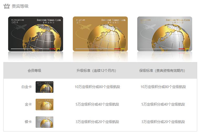 超低价拿金卡的路子没了？是贵宾会员投诉，还是不懂就问的锅？