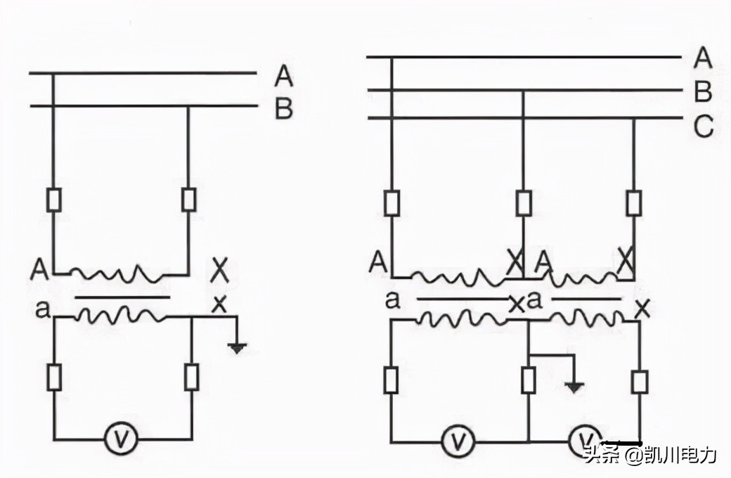 pt断线警告是什么原因,pt断线如何避免