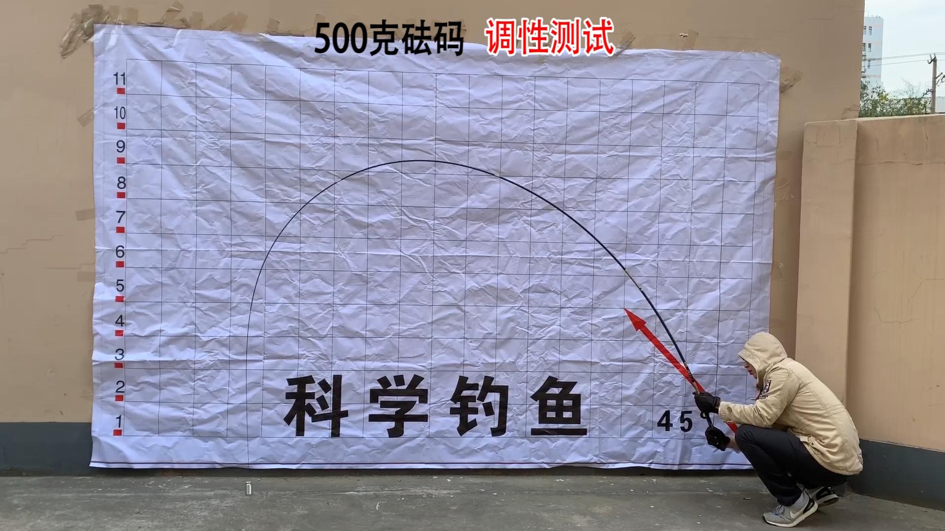 百元左右鱼竿2米多,百元价位手感很轻的鱼竿